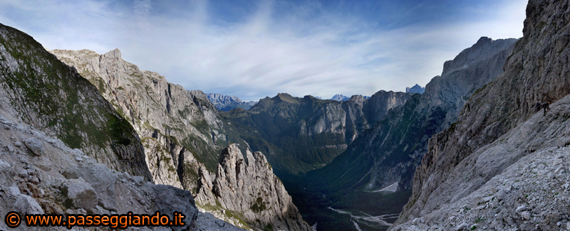 Val d'Angheraz